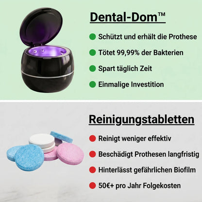 Dentalkuppel