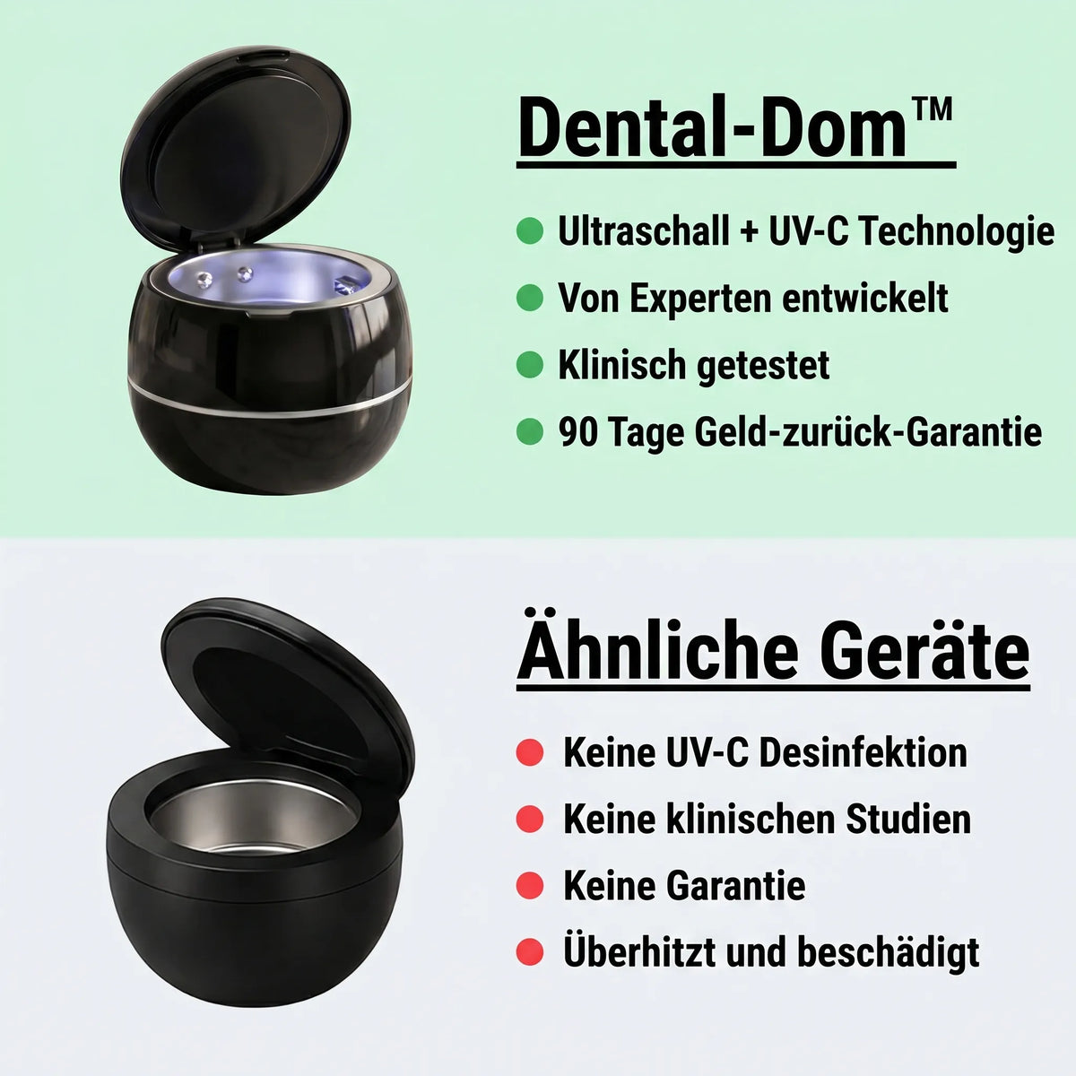 Dentalkuppel