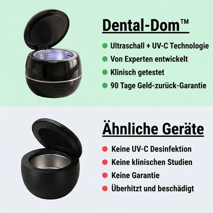 Dentalkuppel