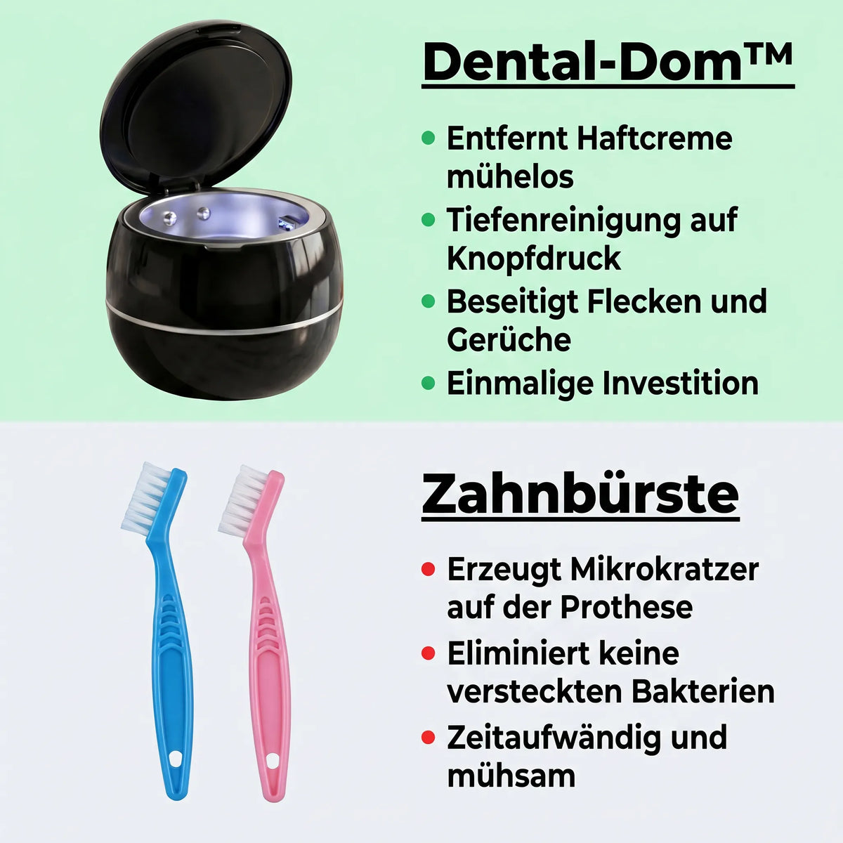 Dentalkuppel