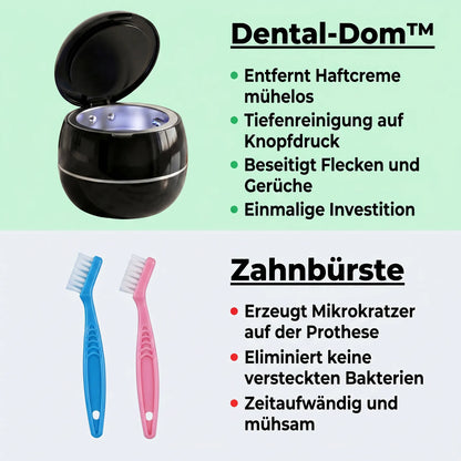 Dentalkuppel
